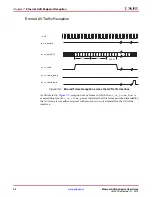 Предварительный просмотр 74 страницы Xilinx LogiCORE Endpoint v2.4 User Manual