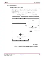 Предварительный просмотр 77 страницы Xilinx LogiCORE Endpoint v2.4 User Manual