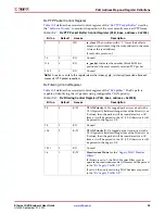 Preview for 93 page of Xilinx LogiCORE Endpoint v2.4 User Manual