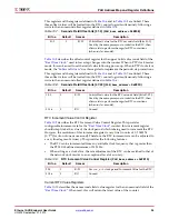 Preview for 95 page of Xilinx LogiCORE Endpoint v2.4 User Manual