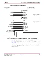 Preview for 113 page of Xilinx LogiCORE Endpoint v2.4 User Manual