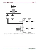 Предварительный просмотр 120 страницы Xilinx LogiCORE Endpoint v2.4 User Manual