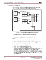 Предварительный просмотр 156 страницы Xilinx LogiCORE Endpoint v2.4 User Manual