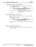 Предварительный просмотр 162 страницы Xilinx LogiCORE Endpoint v2.4 User Manual