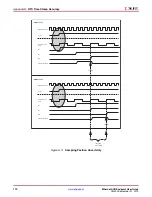Предварительный просмотр 170 страницы Xilinx LogiCORE Endpoint v2.4 User Manual