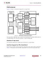 Preview for 10 page of Xilinx LogiCORE IP AXI Product Manual