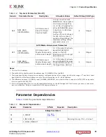 Preview for 22 page of Xilinx LogiCORE IP AXI Product Manual