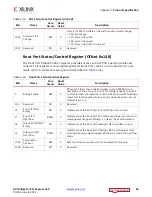 Preview for 34 page of Xilinx LogiCORE IP AXI Product Manual