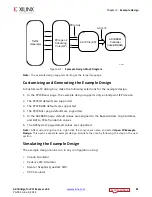 Preview for 81 page of Xilinx LogiCORE IP AXI Product Manual