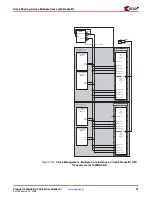 Preview for 93 page of Xilinx LogiCORE  IP Ethernet 1000BASE-X PCS/PMA or SGMII v9.1 User Manual