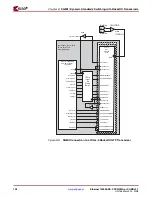 Preview for 104 page of Xilinx LogiCORE  IP Ethernet 1000BASE-X PCS/PMA or SGMII v9.1 User Manual