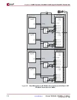 Preview for 112 page of Xilinx LogiCORE  IP Ethernet 1000BASE-X PCS/PMA or SGMII v9.1 User Manual