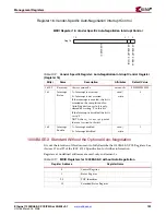 Preview for 129 page of Xilinx LogiCORE  IP Ethernet 1000BASE-X PCS/PMA or SGMII v9.1 User Manual