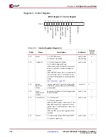 Preview for 130 page of Xilinx LogiCORE  IP Ethernet 1000BASE-X PCS/PMA or SGMII v9.1 User Manual