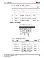 Preview for 131 page of Xilinx LogiCORE  IP Ethernet 1000BASE-X PCS/PMA or SGMII v9.1 User Manual