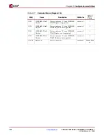 Preview for 134 page of Xilinx LogiCORE  IP Ethernet 1000BASE-X PCS/PMA or SGMII v9.1 User Manual