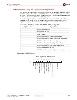 Preview for 135 page of Xilinx LogiCORE  IP Ethernet 1000BASE-X PCS/PMA or SGMII v9.1 User Manual