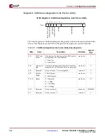 Preview for 140 page of Xilinx LogiCORE  IP Ethernet 1000BASE-X PCS/PMA or SGMII v9.1 User Manual