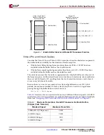 Preview for 220 page of Xilinx LogiCORE  IP Ethernet 1000BASE-X PCS/PMA or SGMII v9.1 User Manual