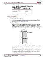 Preview for 223 page of Xilinx LogiCORE  IP Ethernet 1000BASE-X PCS/PMA or SGMII v9.1 User Manual