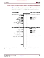 Предварительный просмотр 25 страницы Xilinx LogiCORE IP MAC v8.5 User Manual