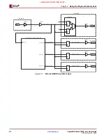 Предварительный просмотр 62 страницы Xilinx LogiCORE IP MAC v8.5 User Manual