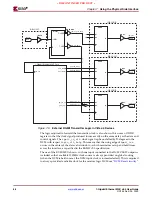 Предварительный просмотр 68 страницы Xilinx LogiCORE IP MAC v8.5 User Manual