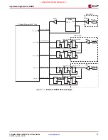 Предварительный просмотр 71 страницы Xilinx LogiCORE IP MAC v8.5 User Manual