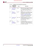Предварительный просмотр 92 страницы Xilinx LogiCORE IP MAC v8.5 User Manual