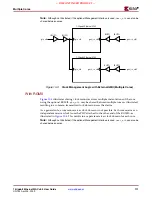 Предварительный просмотр 111 страницы Xilinx LogiCORE IP MAC v8.5 User Manual