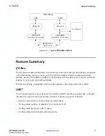 Preview for 7 page of Xilinx LogiCORE IP v1.02a Product Manual