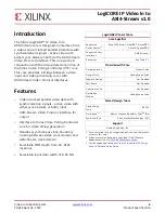 Preview for 4 page of Xilinx LogiCORE IP Video In to AXI4-Stream v1.0 Product Manual