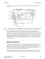 Preview for 6 page of Xilinx LogiCORE IP Video In to AXI4-Stream v1.0 Product Manual