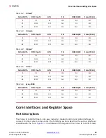 Preview for 10 page of Xilinx LogiCORE IP Video In to AXI4-Stream v1.0 Product Manual