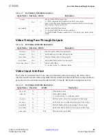 Preview for 12 page of Xilinx LogiCORE IP Video In to AXI4-Stream v1.0 Product Manual