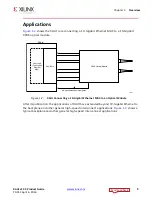 Preview for 9 page of Xilinx LogiCORE IP Product Manual