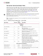 Preview for 17 page of Xilinx LogiCORE IP Product Manual