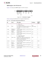 Preview for 43 page of Xilinx LogiCORE IP Product Manual