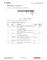 Preview for 44 page of Xilinx LogiCORE IP Product Manual