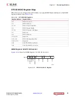 Preview for 52 page of Xilinx LogiCORE IP Product Manual
