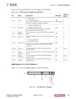 Preview for 53 page of Xilinx LogiCORE IP Product Manual