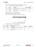 Preview for 64 page of Xilinx LogiCORE IP Product Manual