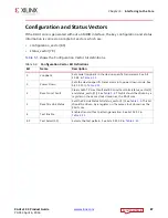 Preview for 87 page of Xilinx LogiCORE IP Product Manual
