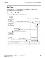 Предварительный просмотр 30 страницы Xilinx LogiCORE MicroBlaze Product Manual