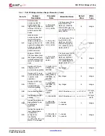 Preview for 11 page of Xilinx LogiCore PLB PCI Full Bridge Specification