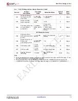 Preview for 13 page of Xilinx LogiCore PLB PCI Full Bridge Specification