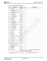 Preview for 15 page of Xilinx LogiCore PLB PCI Full Bridge Specification