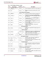 Preview for 16 page of Xilinx LogiCore PLB PCI Full Bridge Specification