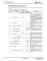 Preview for 18 page of Xilinx LogiCore PLB PCI Full Bridge Specification