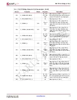 Preview for 19 page of Xilinx LogiCore PLB PCI Full Bridge Specification